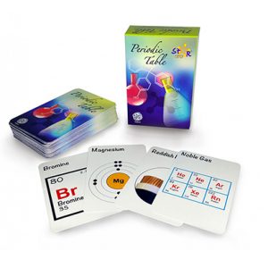 Periodic Table Kit