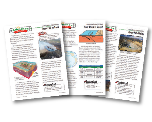 Science A Z – Quick Reads