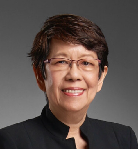 Chong Phit Lian